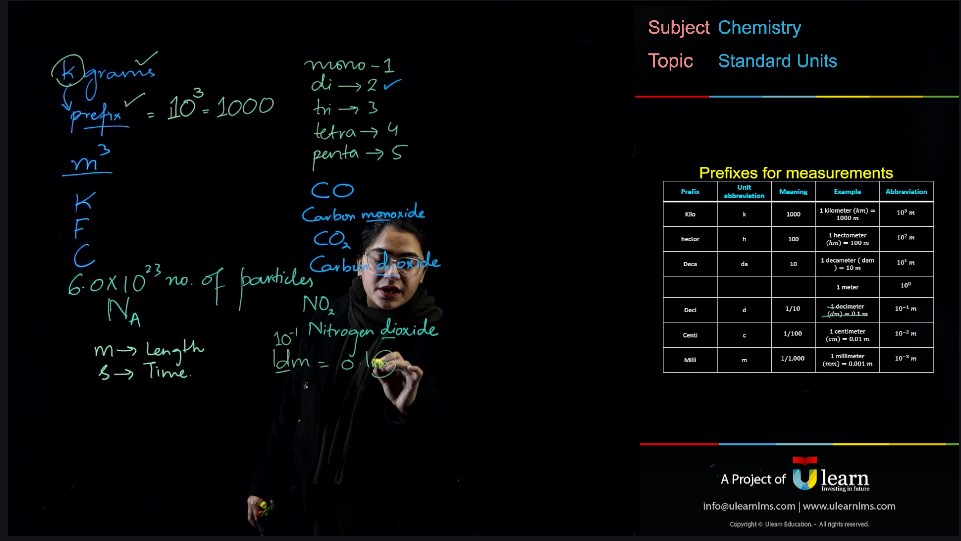 OBS Picture